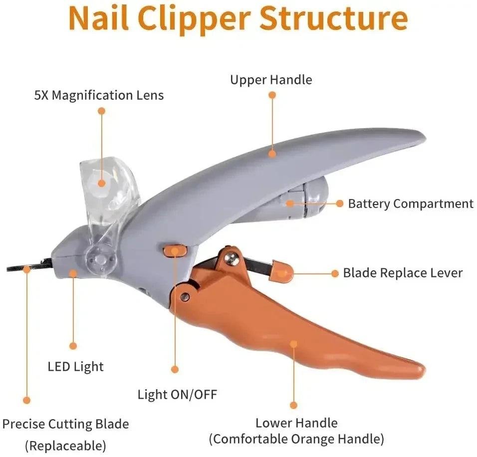 Professional Pet Nail Clipper Scissors With LED Light Cat Dog Nail Clippers Tool Scissors Nail Toe claw Cutter Scissors Pet Suppl