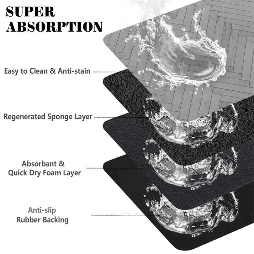 Pet Feeding Pet Placemat for Food and Water Bowl, with Waterproof Rubber Backing, Quick Dry Water Mat for Dog Cat